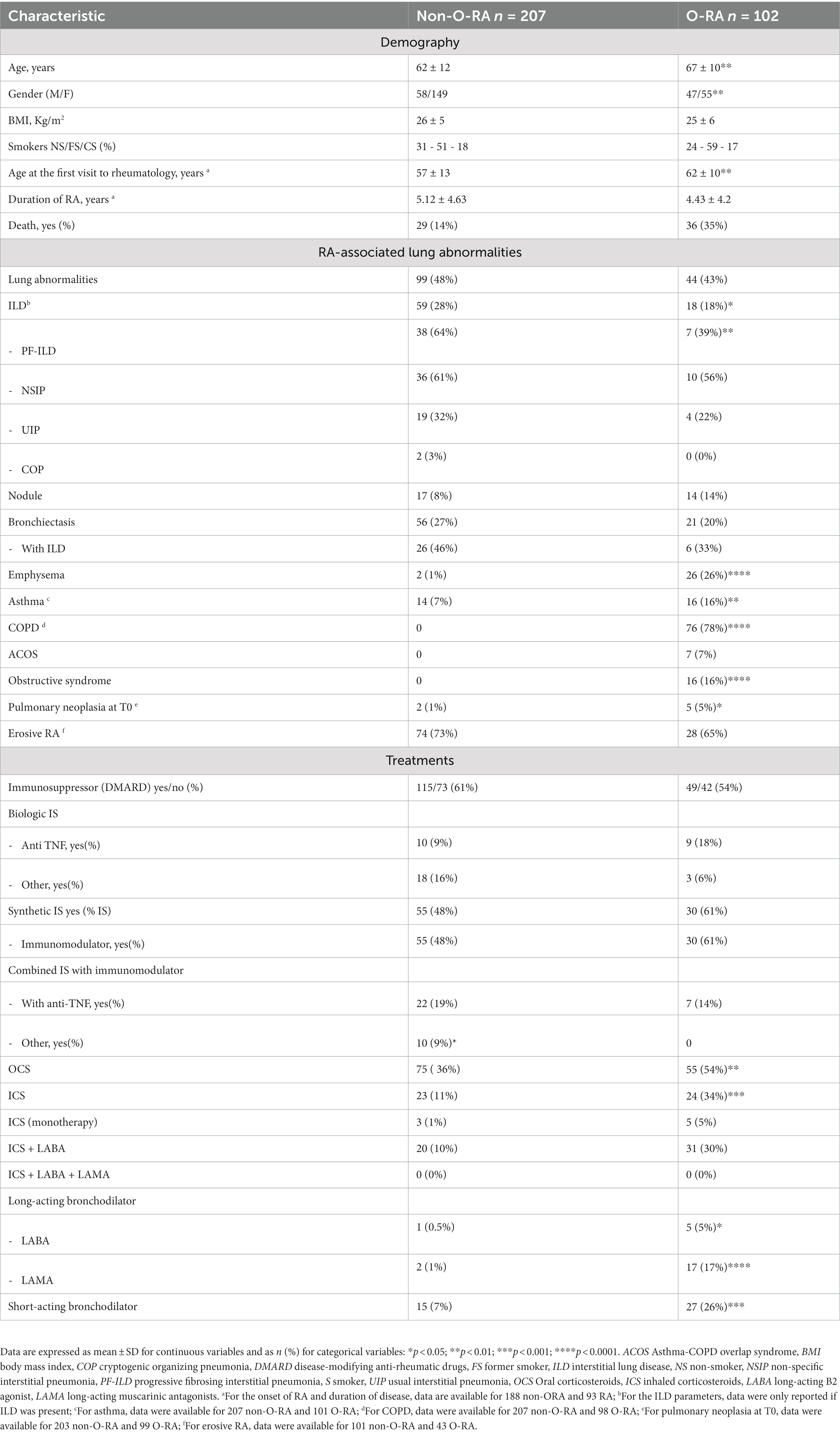 Shindo Life spawn list and times (March 2023)