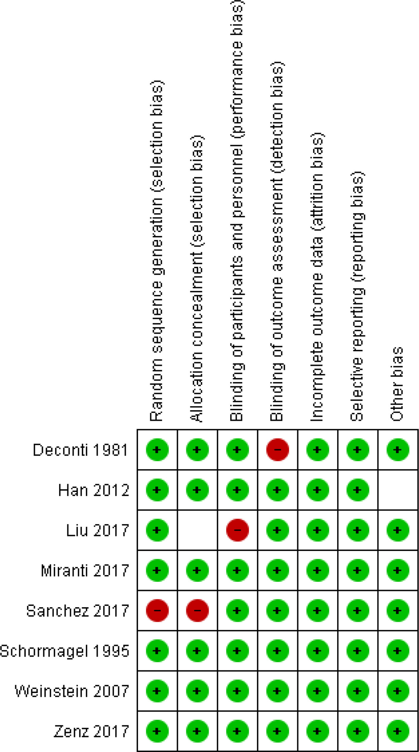 www.frontiersin.org
