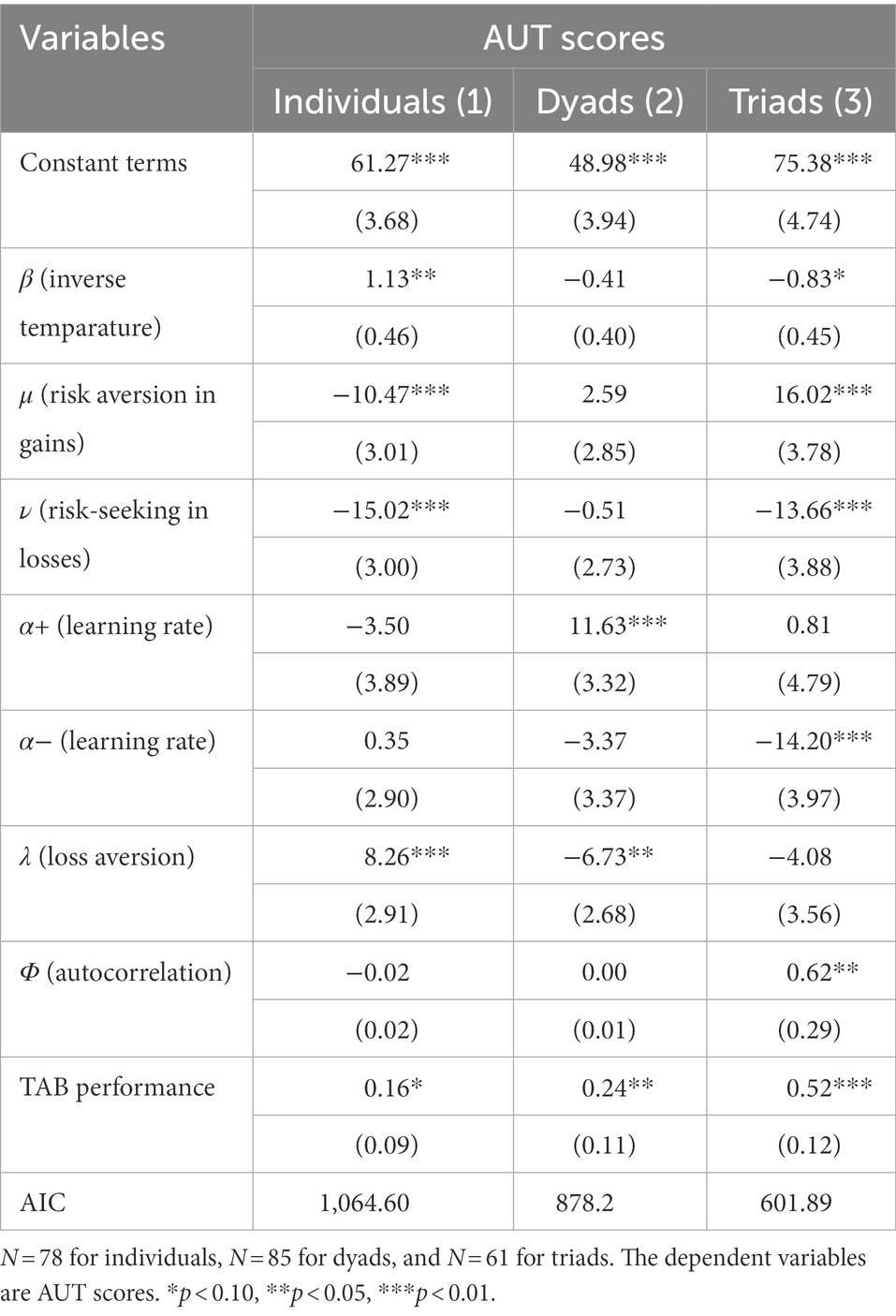 SeroXen Mechanisms: Exploring Distribution, Risks, and Impact