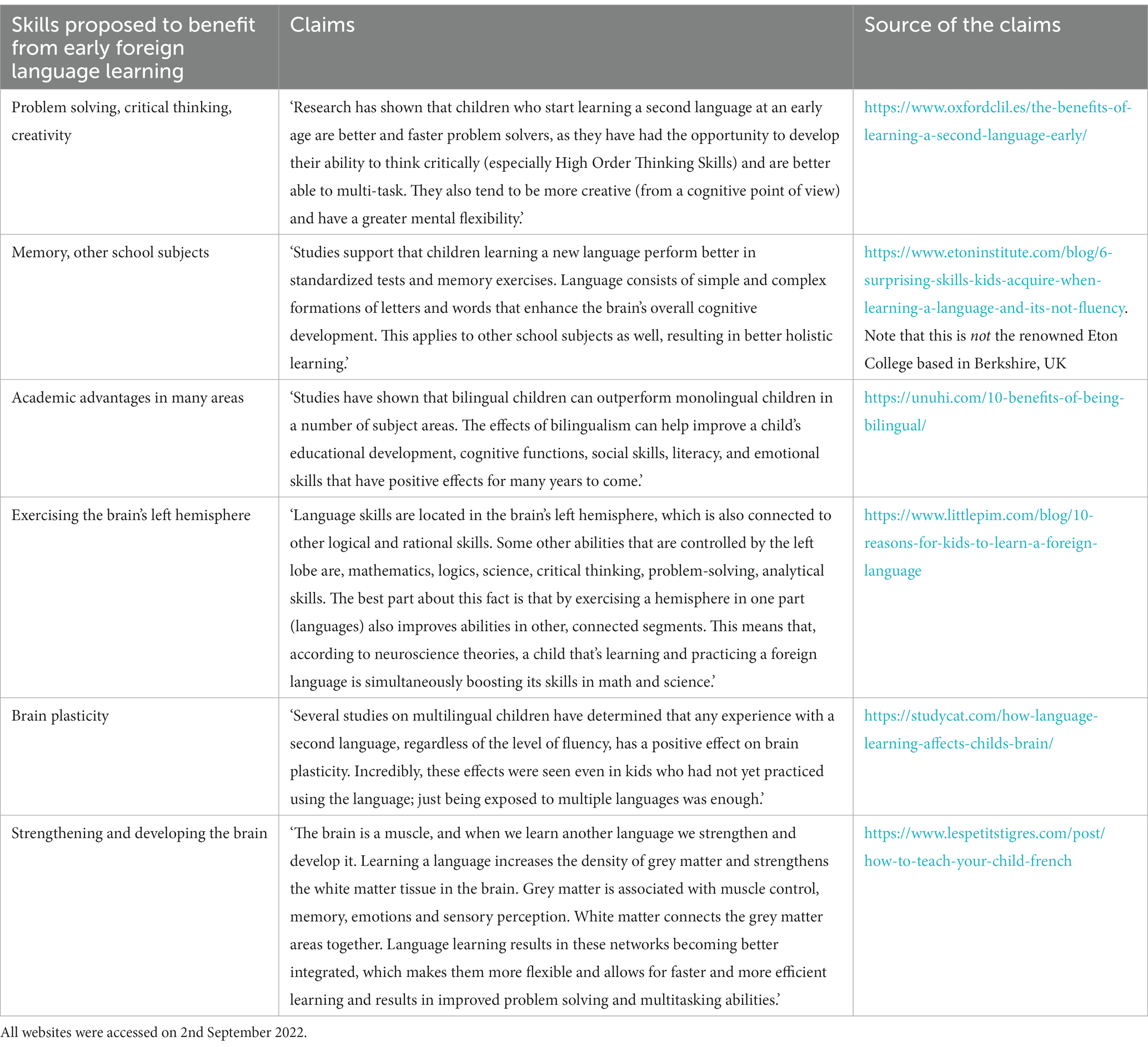 Evidence Based Acquisition from Cambridge University Press