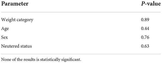 www.frontiersin.org