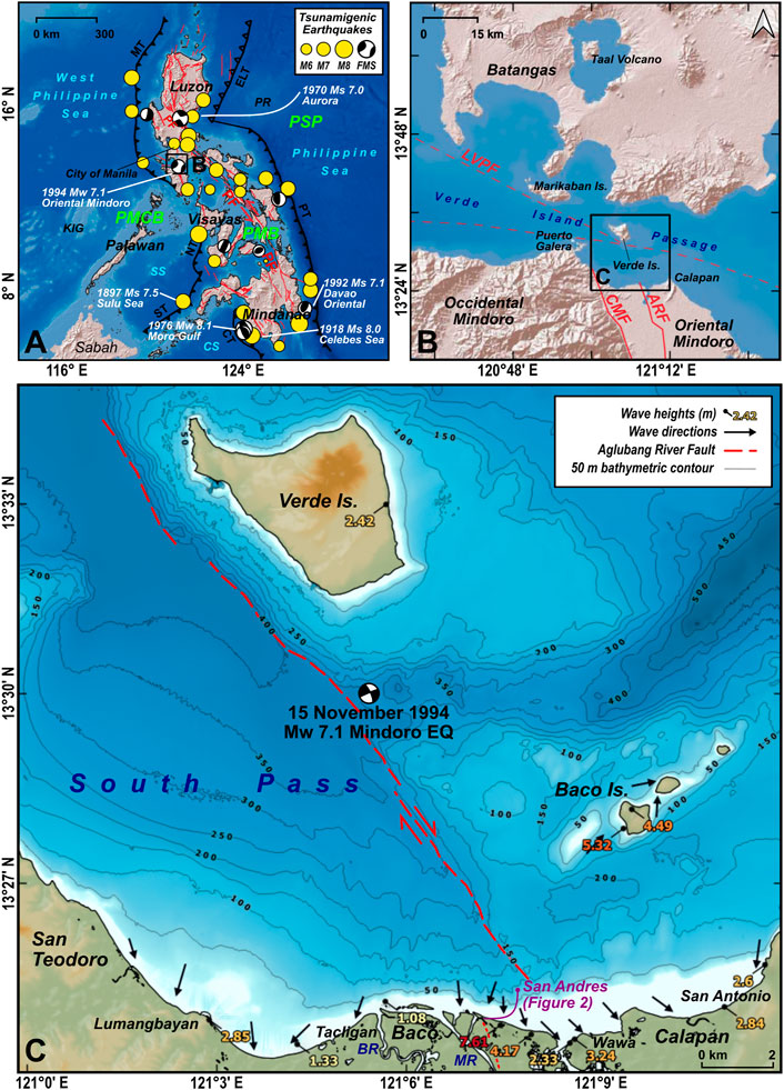 www.frontiersin.org
