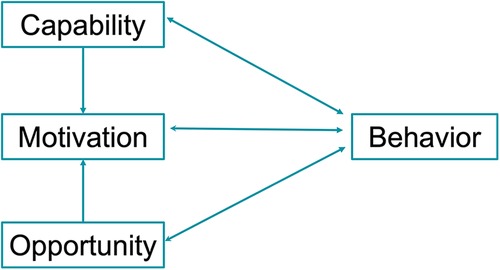 www.frontiersin.org