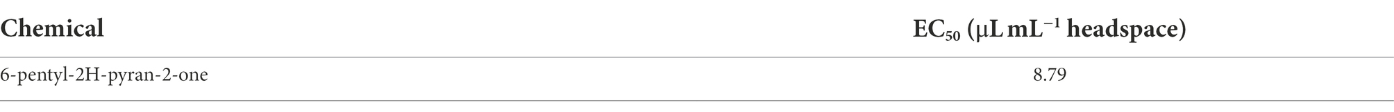 www.frontiersin.org