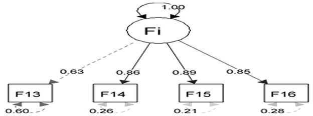 www.frontiersin.org