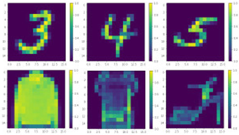 General parameter-shift rules for quantum gradients – Quantum