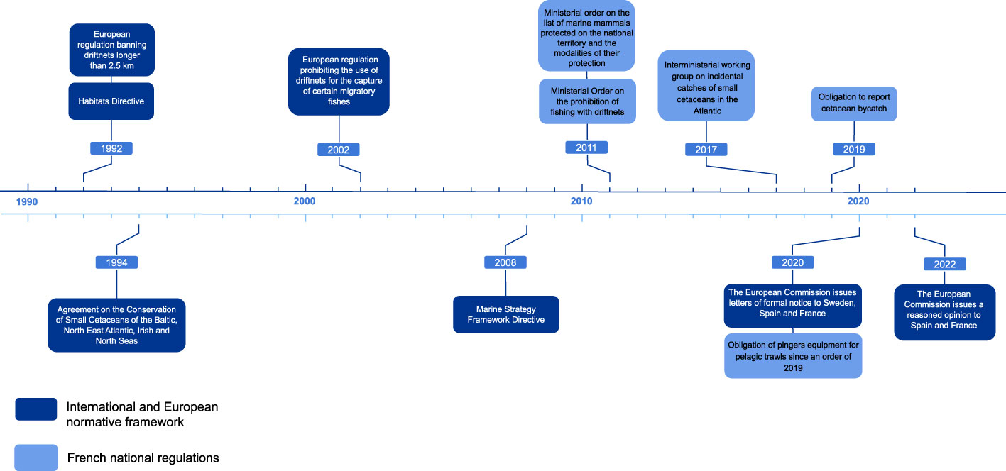 What is the recommended path in this Ruy Lopez line? • page 2/2