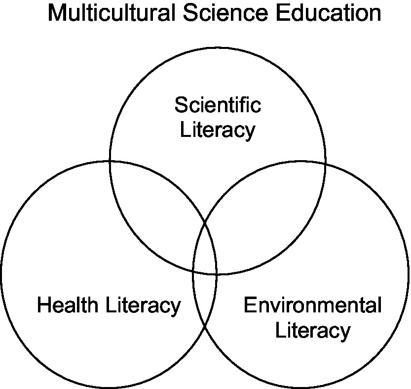 The Case Study Method in Social Inquiry - ROBERT E. STAKE, 1978