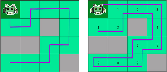 Implementing Pokemon's Type System in C++ 