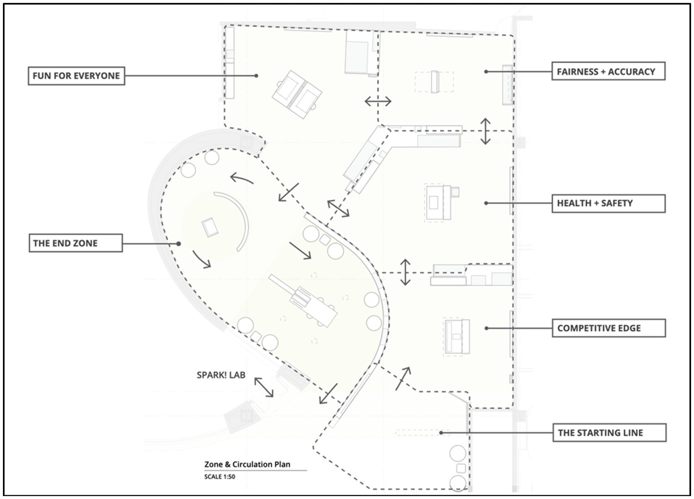 Try It: Fresh Paper  Lemelson Center for the Study of Invention