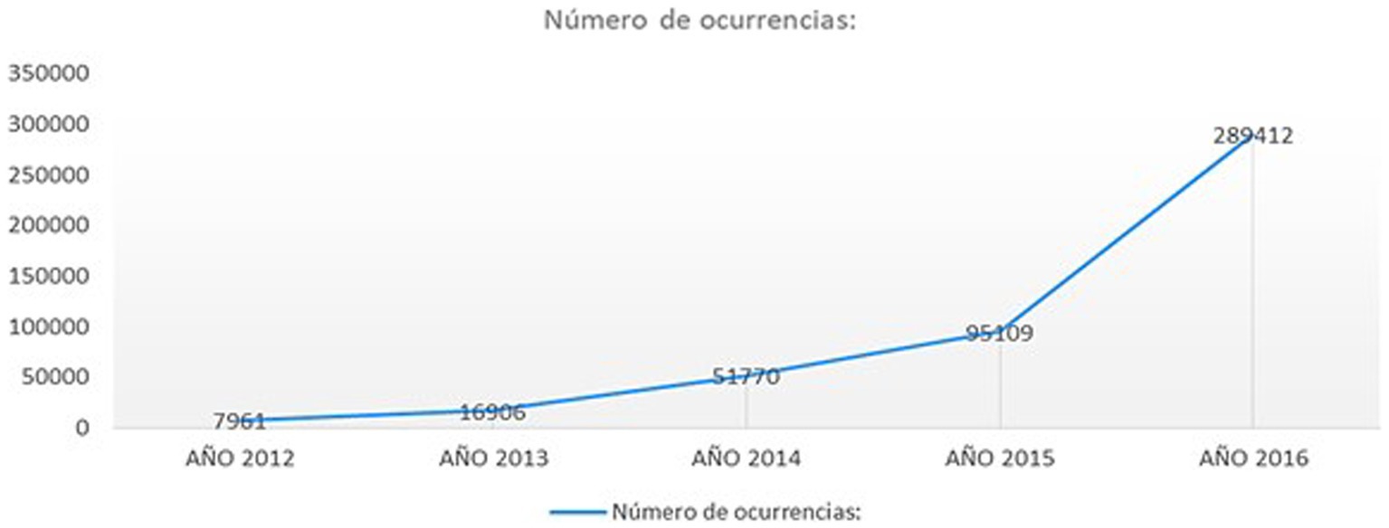 www.frontiersin.org