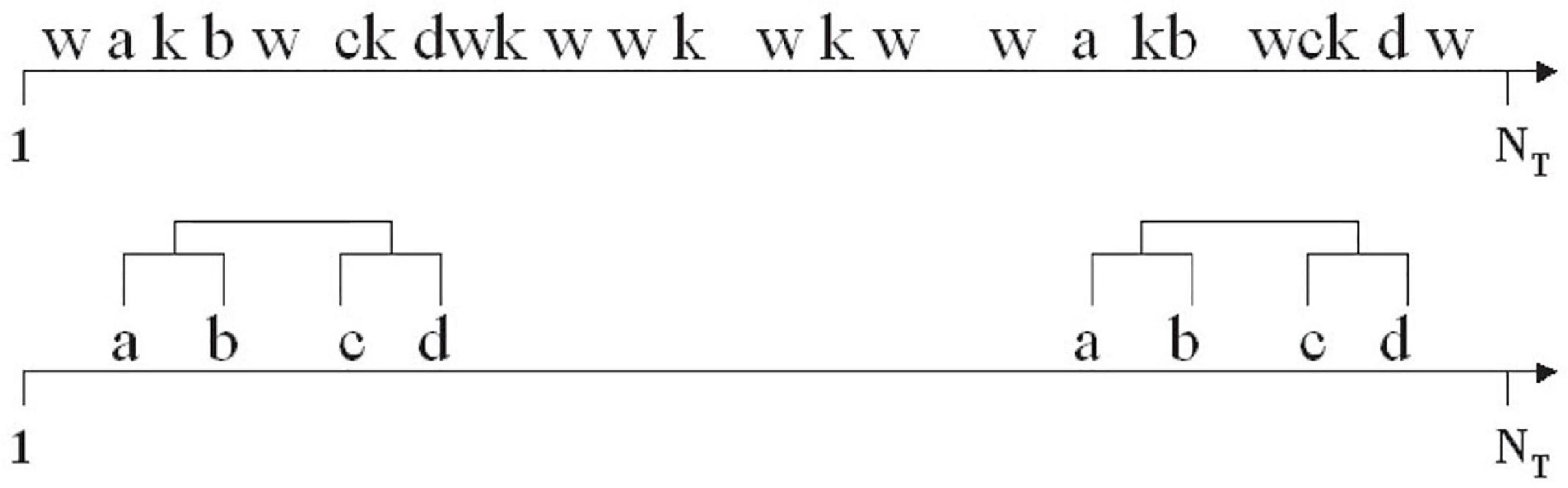 www.frontiersin.org