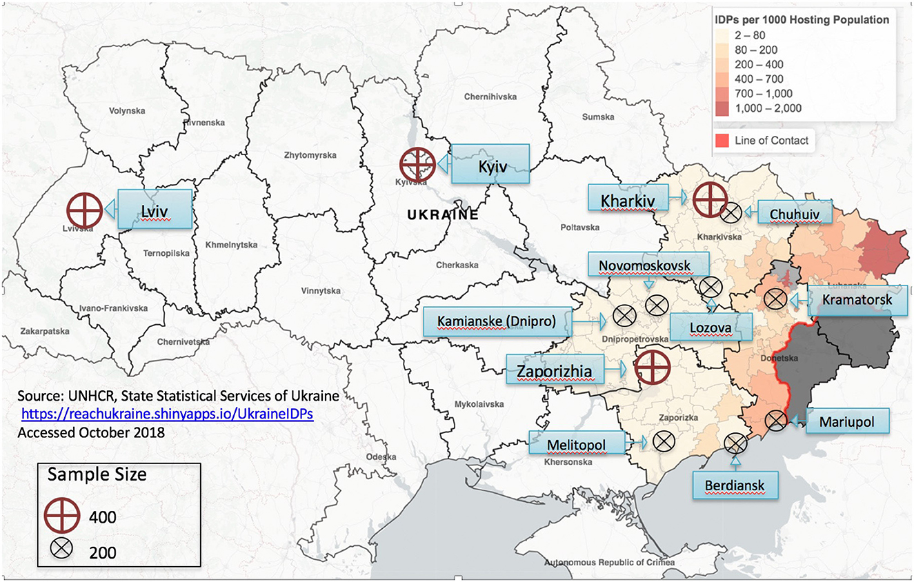 Ukraine — Internal Displacement Report — General Population Survey