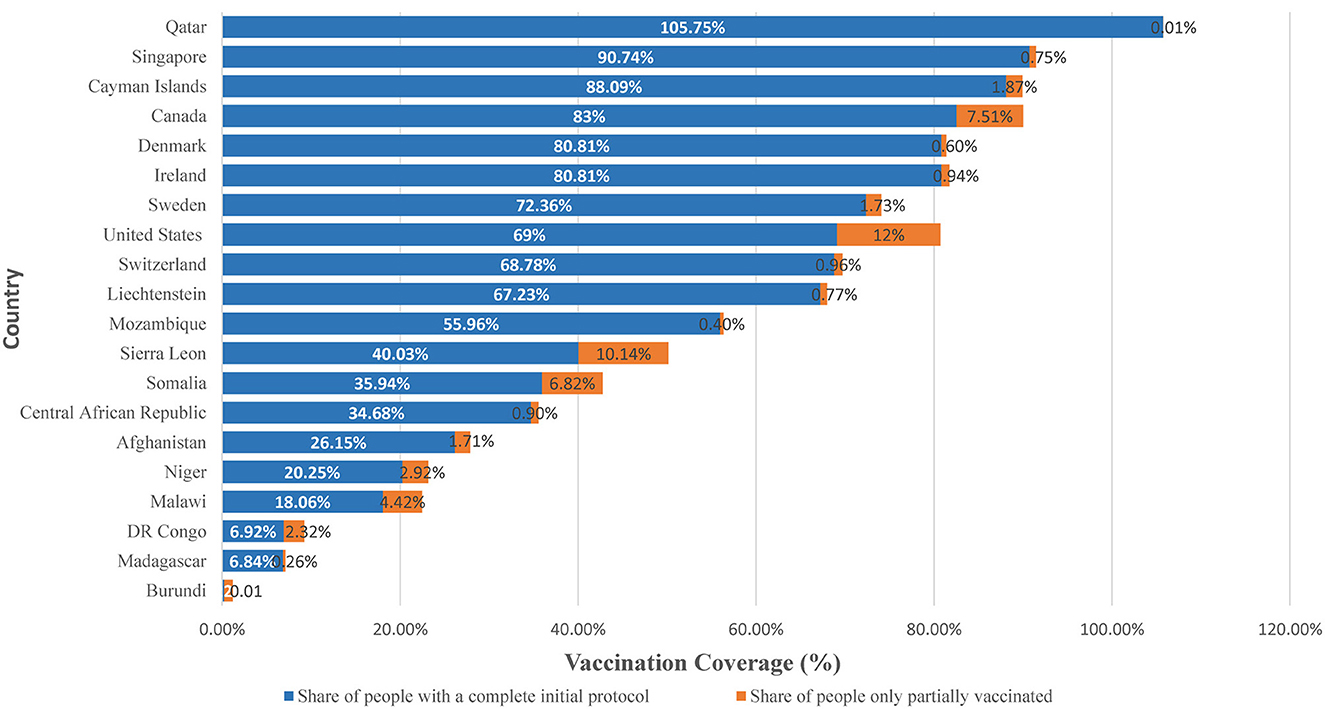 Take the 2023 COVID-19 GRA Pediatric Survey!