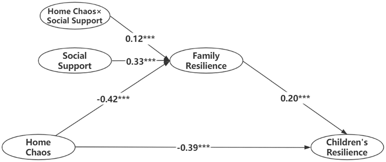 www.frontiersin.org
