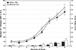 www.frontiersin.org