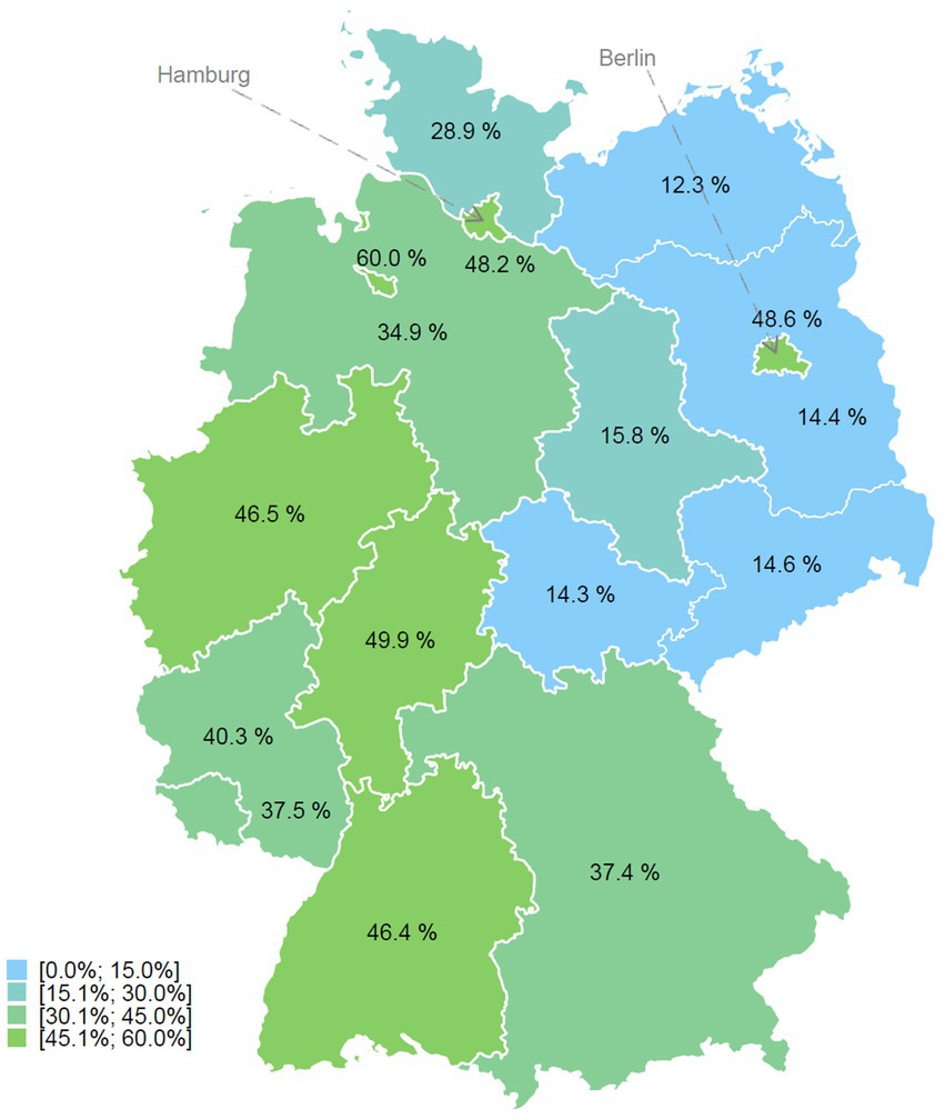 www.frontiersin.org