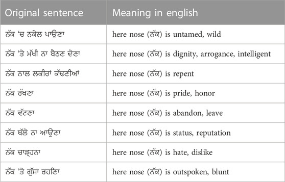 Merely Meaning in Punjabi - Meaning Punjabi