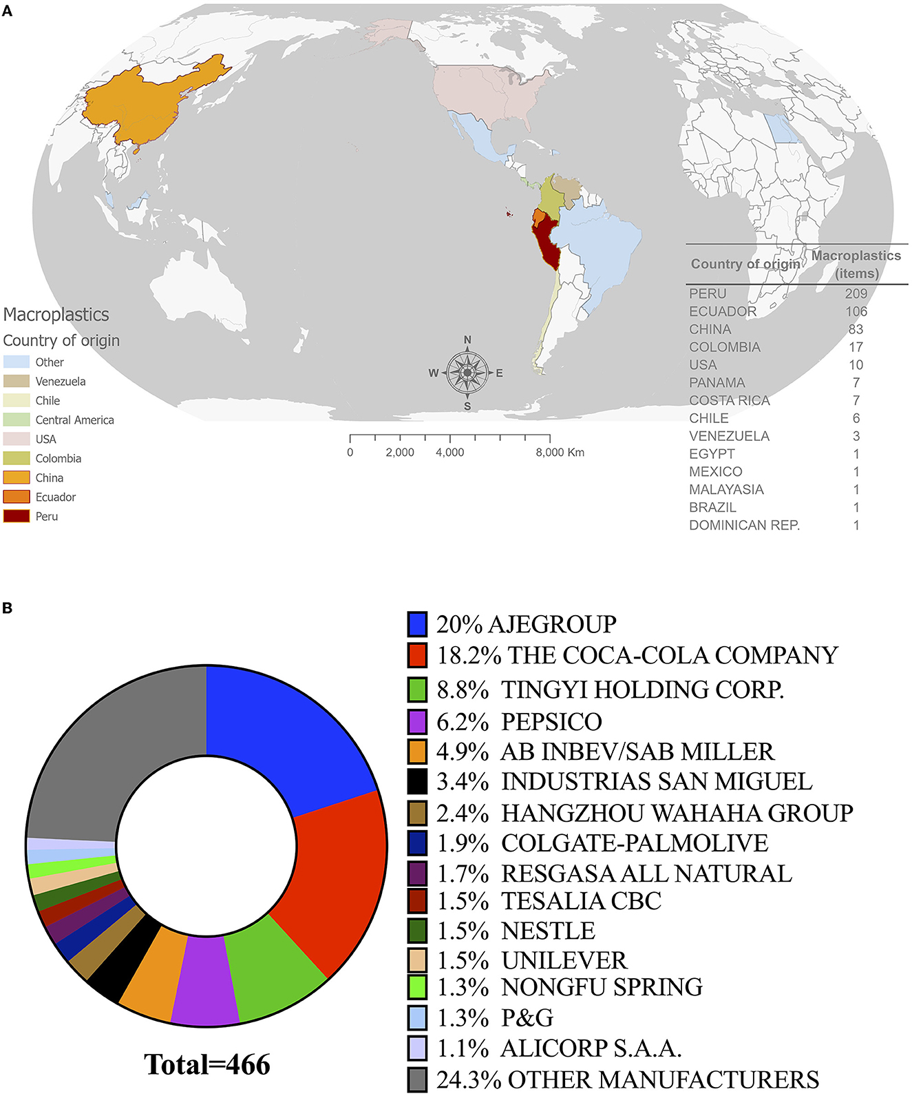 www.frontiersin.org