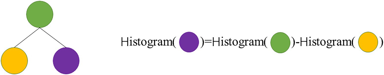 www.frontiersin.org