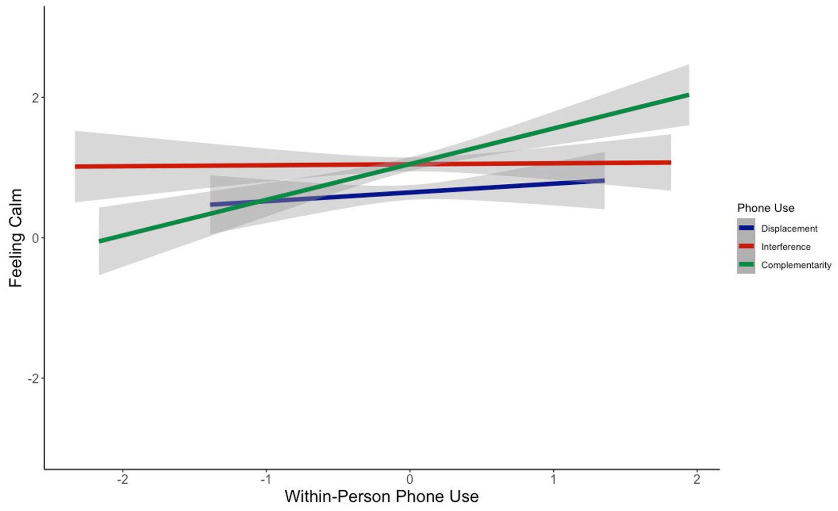 Online gaming communities could provide a lifeline for isolated young men −  new research