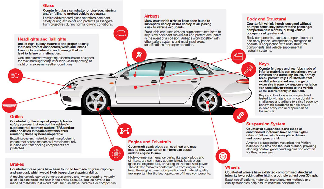 Top Tech Cars 2013: Tesla Model S - IEEE Spectrum