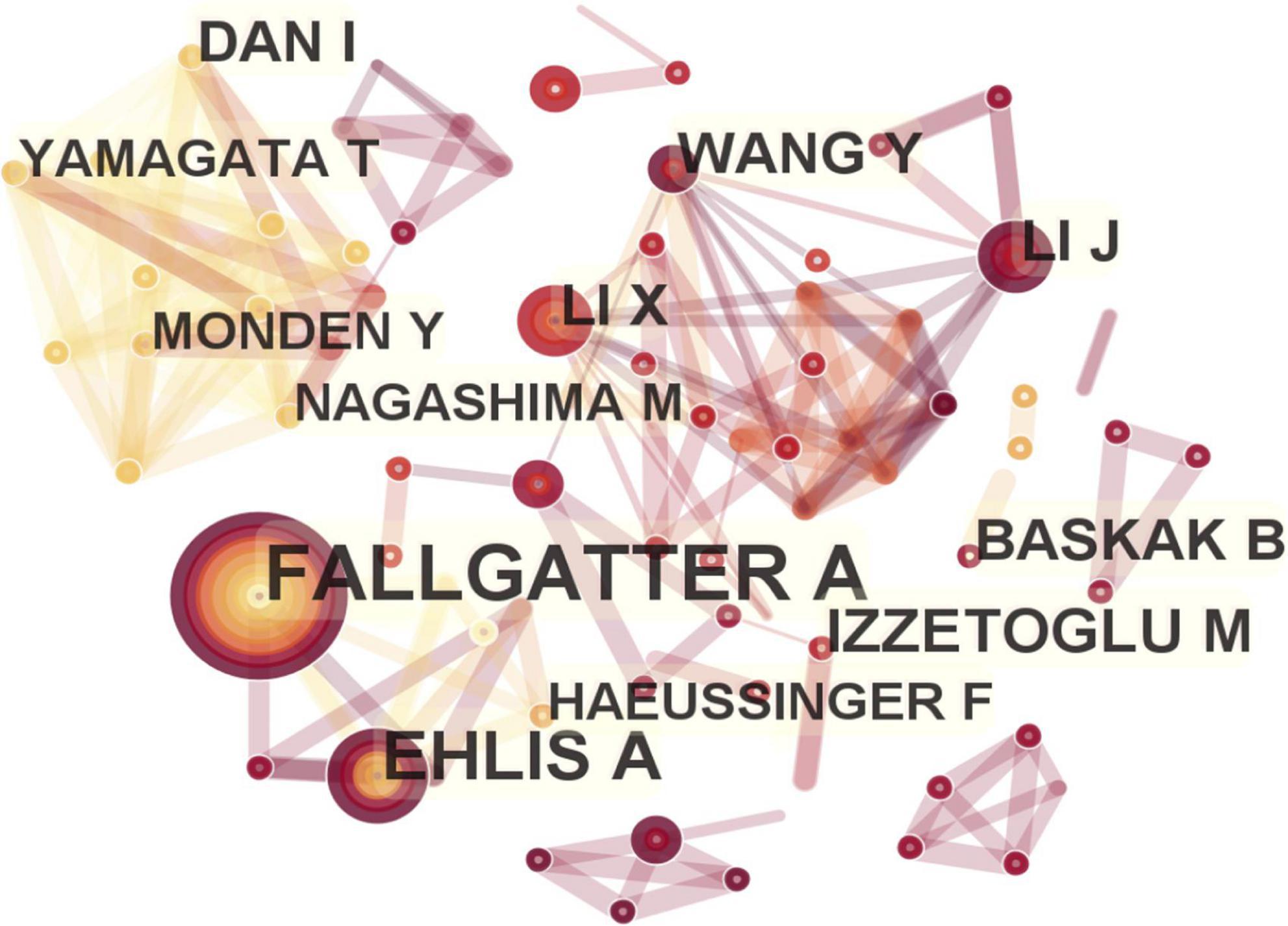 www.frontiersin.org