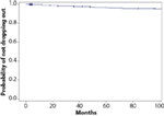 www.frontiersin.org