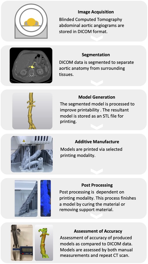 Martelli Enterprises  The Right Tool the Right Way: Heat n Bond