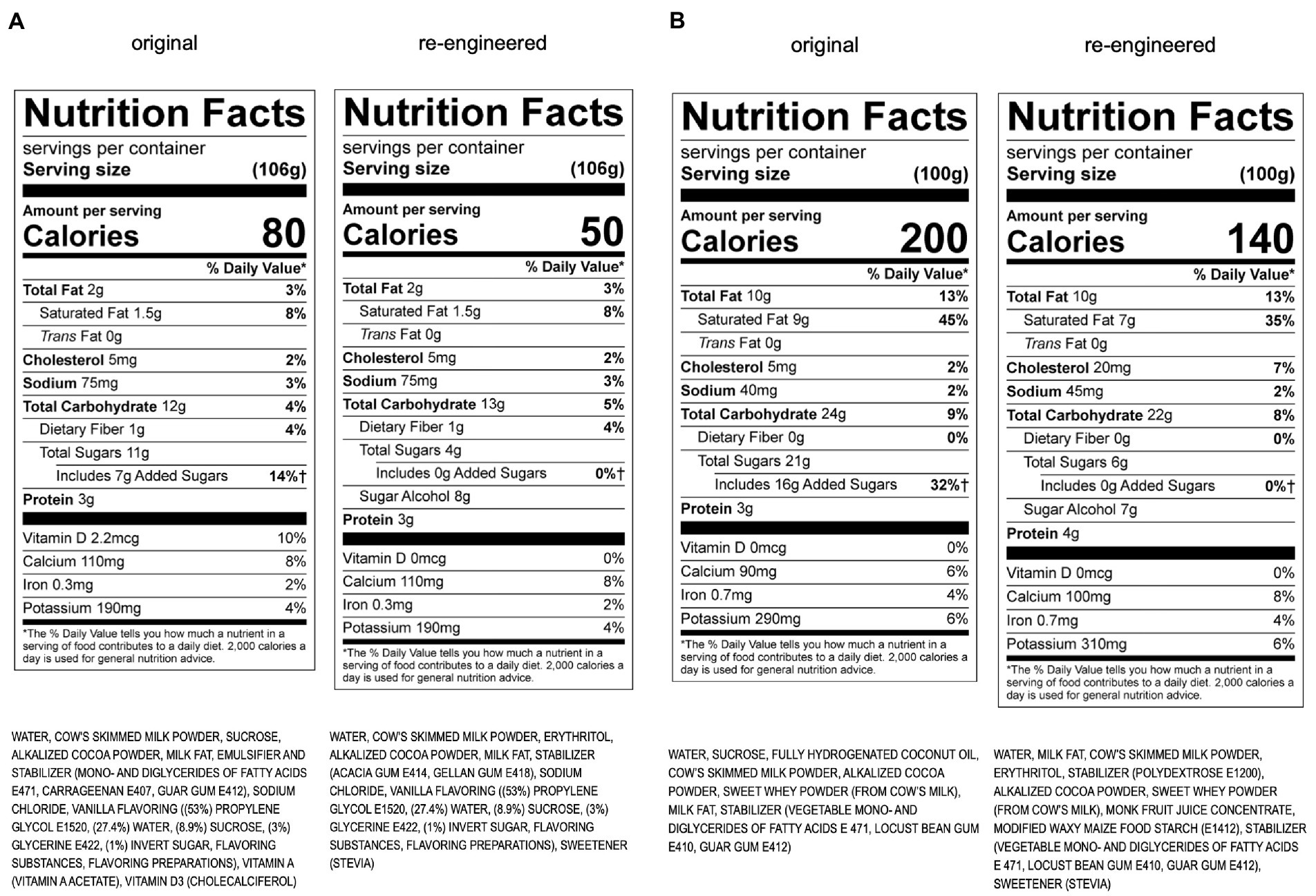 J. Calleja Import & Export Ltd - 9 calories versus 158 calories