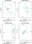www.frontiersin.org