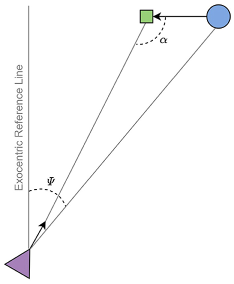 The scheme of learning on-the-fly. An active selection algorithm