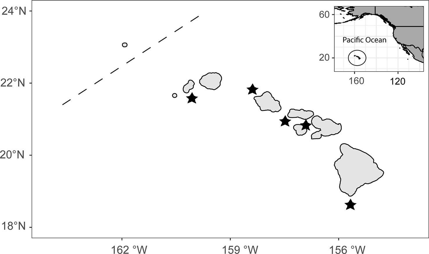Frontiers  Effects of data sources and biological criteria on  length-at-maturity estimates and spawning periodicity of the commercially  important Hawaiian snapper, Etelis coruscans