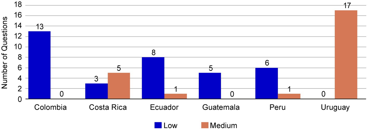 www.frontiersin.org