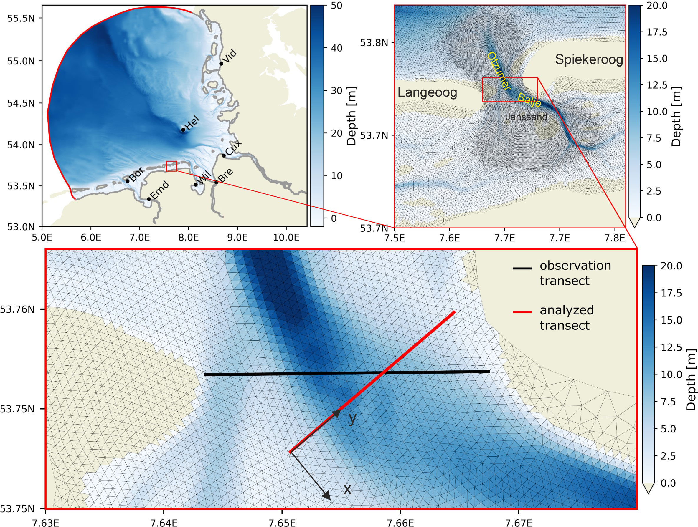 Double Diffusion, Shear Instabilities, and Heat Impacts of a Pacific Summer  Water Intrusion in the Beaufort Sea in: Journal of Physical Oceanography  Volume 52 Issue 2 (2022)