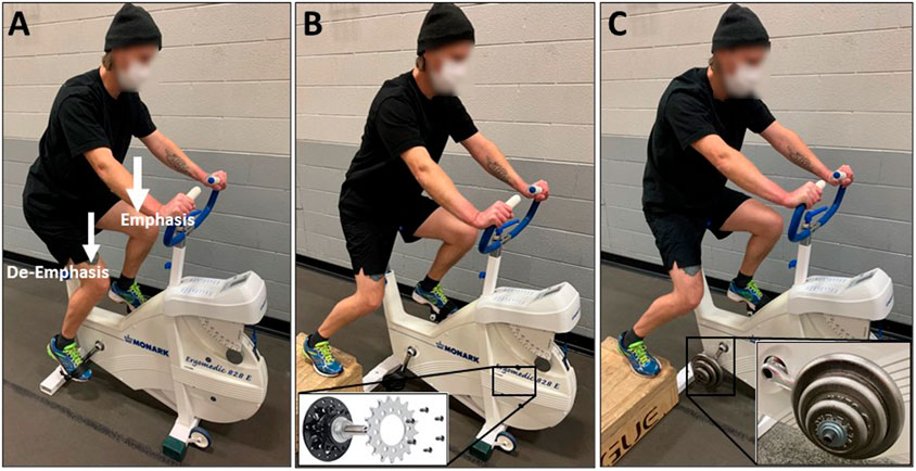One leg shop stationary bike