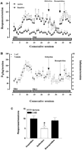 www.frontiersin.org