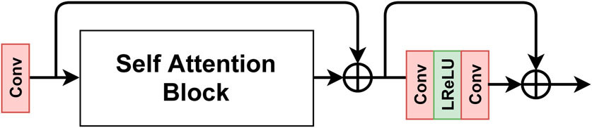 www.frontiersin.org