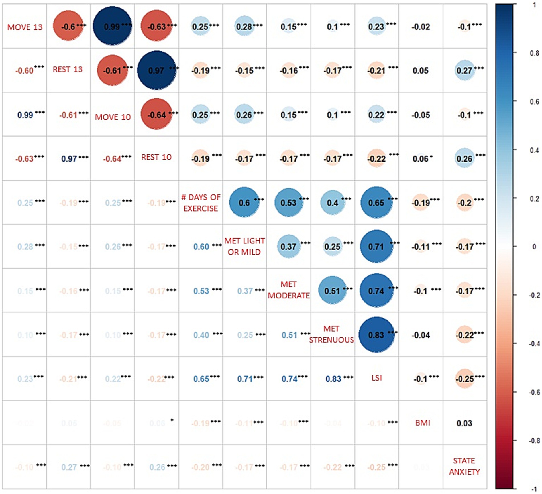 bra sizing calculator - Yahoo Search Results