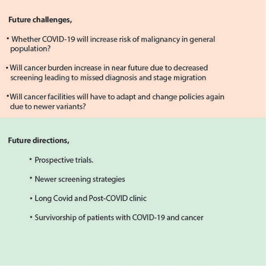 ISARIC-COVID-19 dataset: A Prospective, Standardized, Global Dataset of  Patients Hospitalized with COVID-19