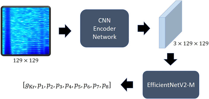 www.frontiersin.org