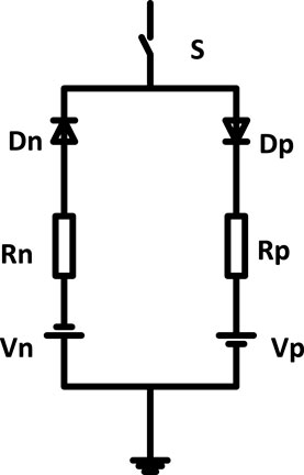 Frontiers  Application of signal processing techniques and