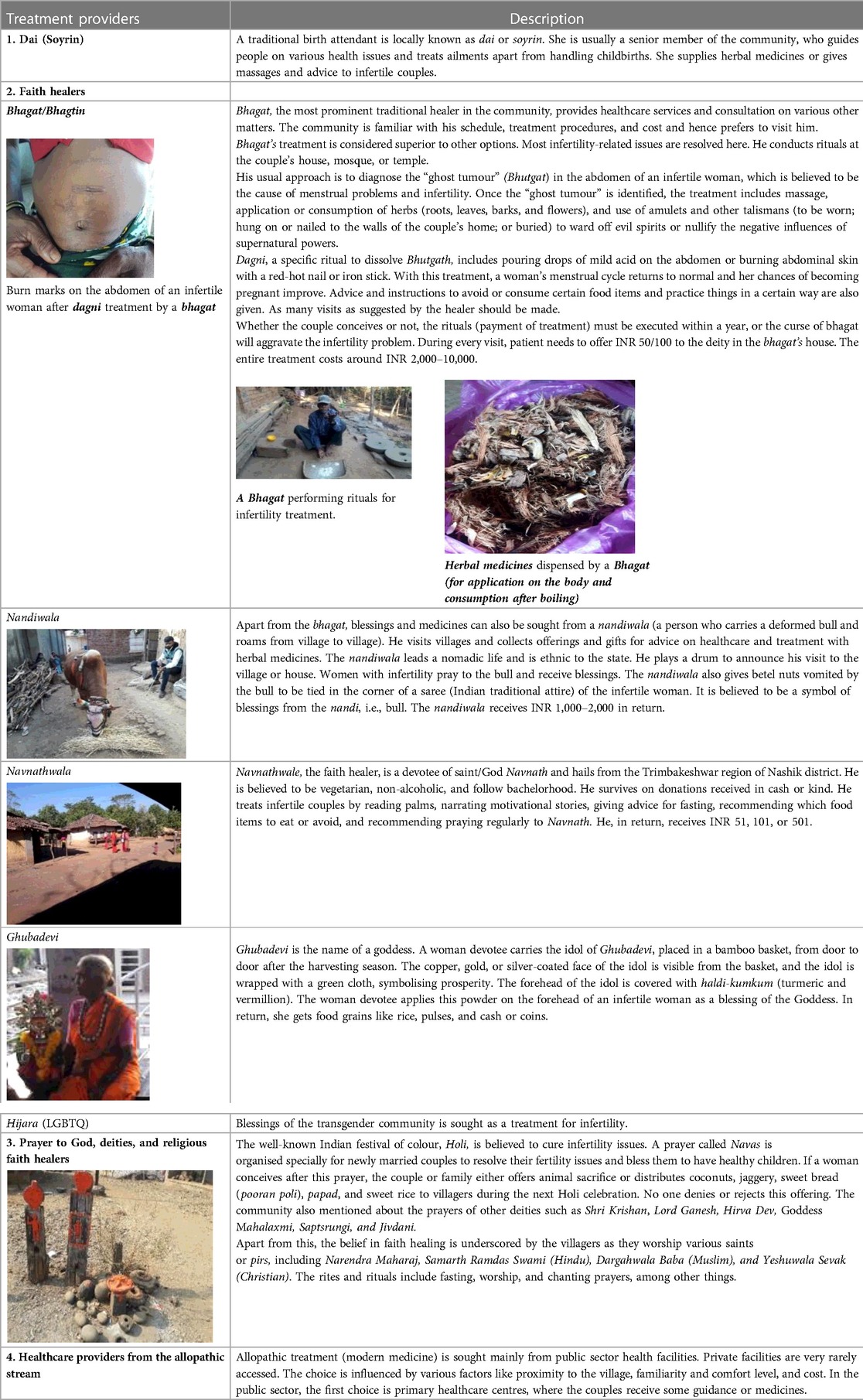 www.frontiersin.org