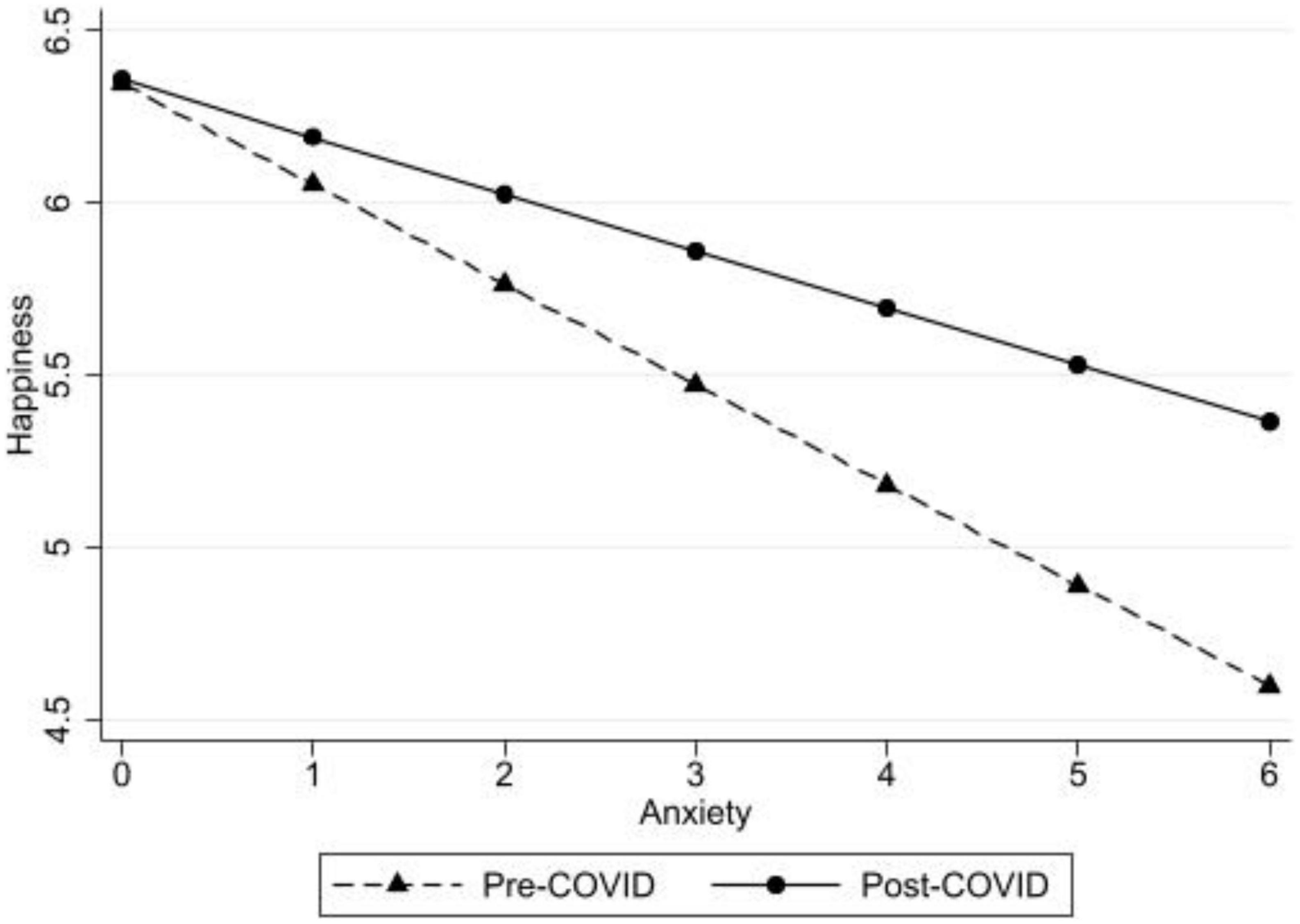 PDF) Marital Satisfaction and Depression: A Replication of the Marital  Discord Model in a Latino Sample