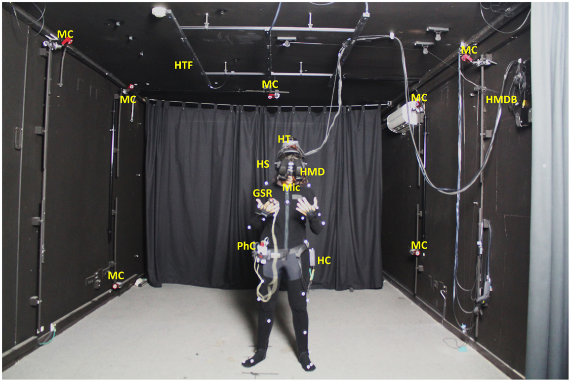 Full Body VR Haptic Suit with Motion Capture
