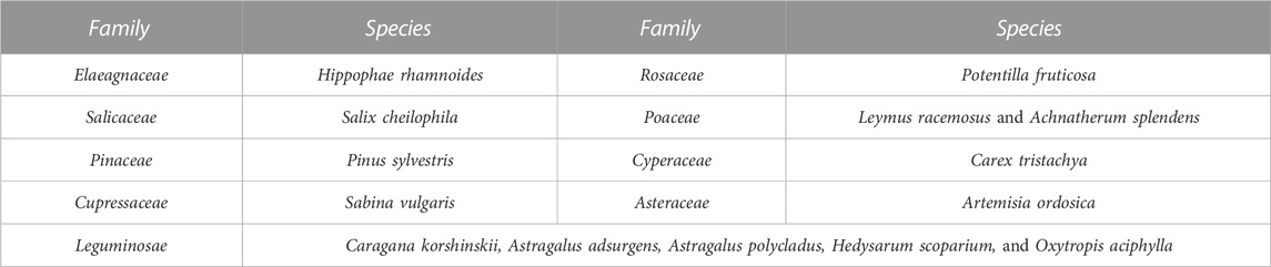 www.frontiersin.org