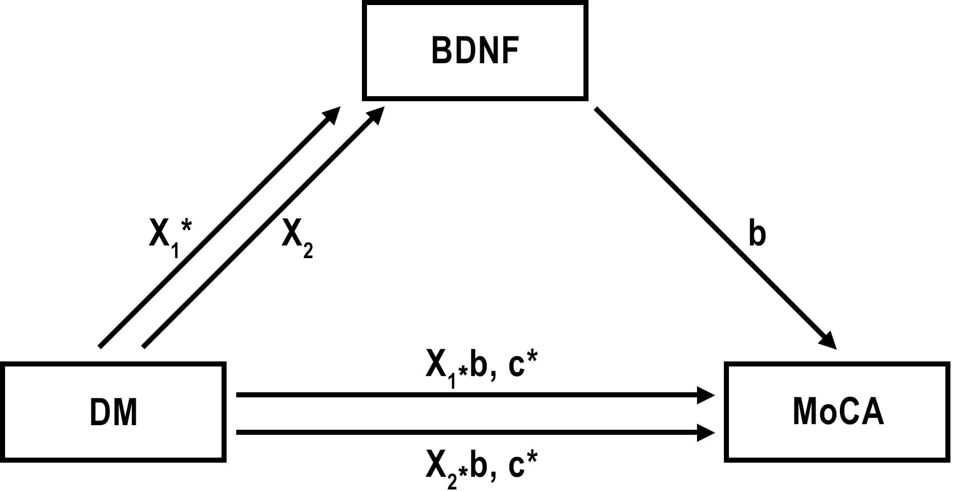 www.frontiersin.org