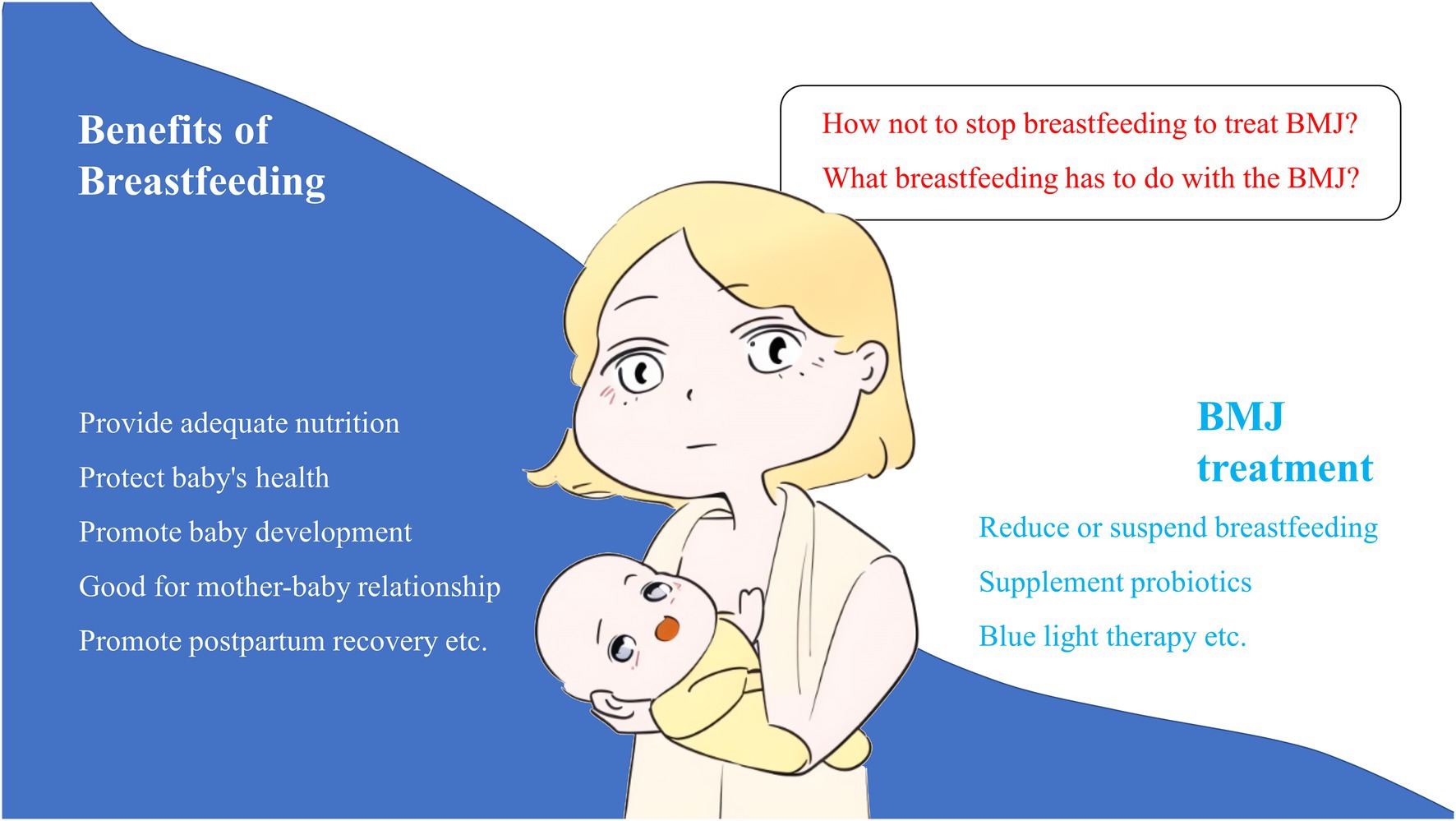 How do I stop breastfeeding?, Baby & toddler, Feeding articles & support