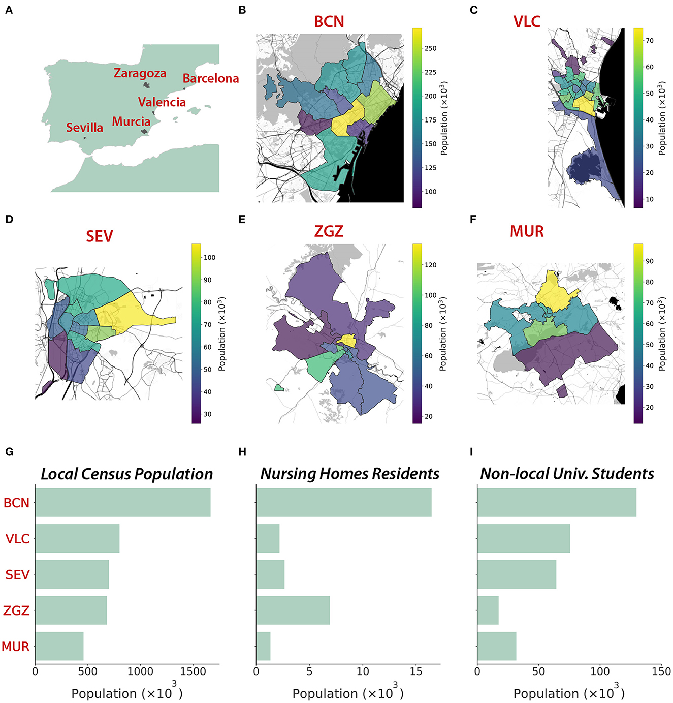 Simulating Complex Systems with Python: How Does COVID Spread?