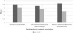 www.frontiersin.org